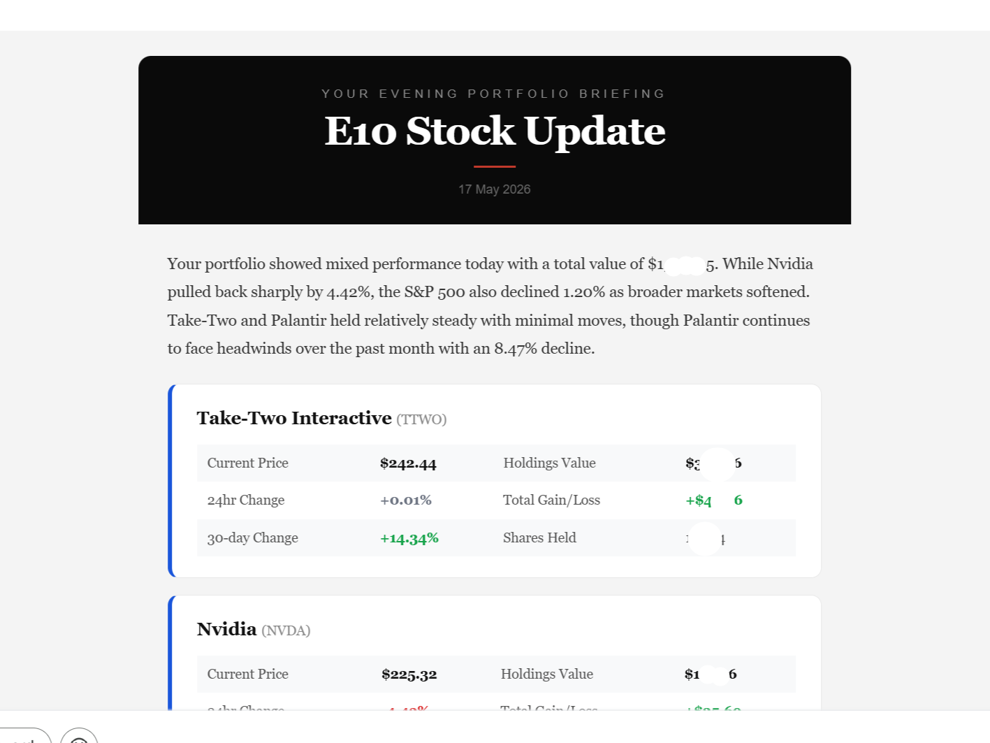 The top section of the evening email showing the E10 Stock Update header and introduction