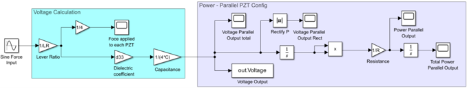 MATLAB/Simulink model of the piezoelectric harvesting system